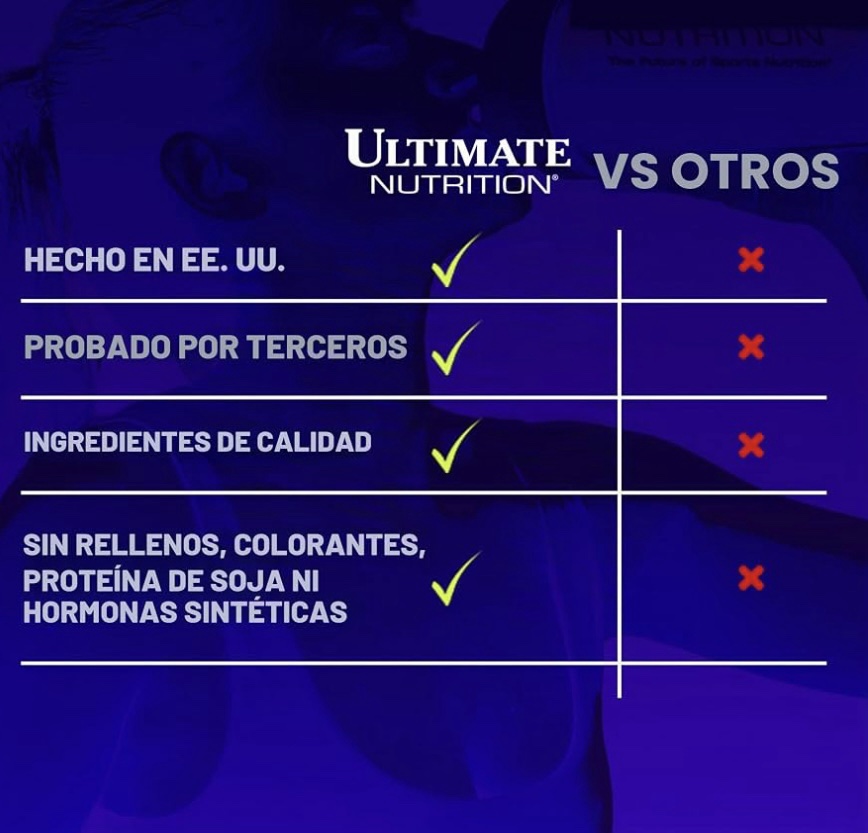 Creatina monohidratada ultímate 1K - Imagen 2